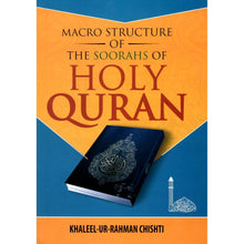 Load image into Gallery viewer, Macro Structure of the Surahs Of The Holy Quran overbookedatm