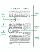 Load image into Gallery viewer, The Clear Quran with Arabic Text Paperback 14 x 21cm - Dr Mustafa Khattab overbookedatm