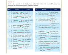 Load image into Gallery viewer, THE CLEAR QURAN® Series Dictionary
