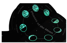 Load image into Gallery viewer, Phases of the Moon - Sale overbookedatm