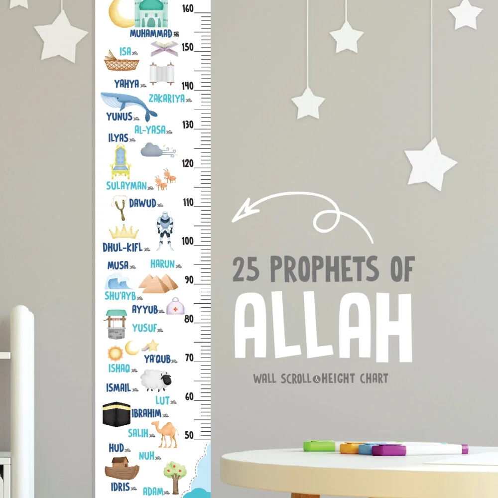 Height Chart – 25 Prophets