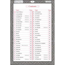 Load image into Gallery viewer, Macro Structure of the Surahs Of The Holy Quran overbookedatm
