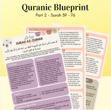 Load image into Gallery viewer, Quranic Blueprint: Umrah &amp; Hajj Edition
