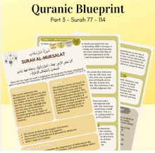 Load image into Gallery viewer, Quranic Blueprint: Umrah &amp; Hajj Edition
